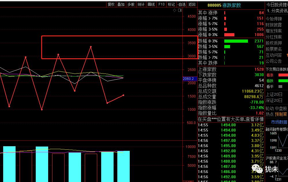 浪潮信息股票价格_行情_走势图—东方财富网