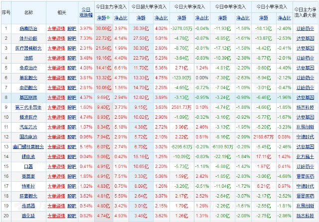 汇鑫财经2022117早盘分析