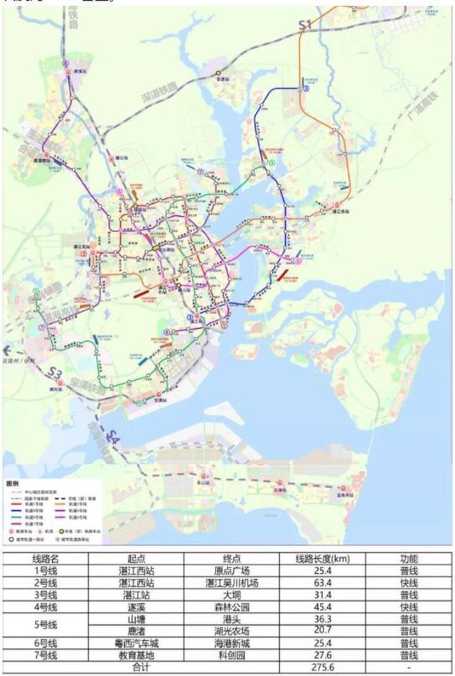 重磅湛江地铁规划线路图修编草案公示