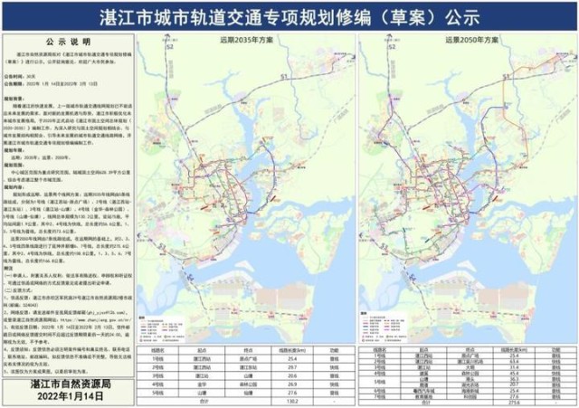 重磅湛江地铁规划线路图修编草案公示