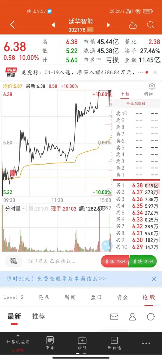 金财互联躺了三天