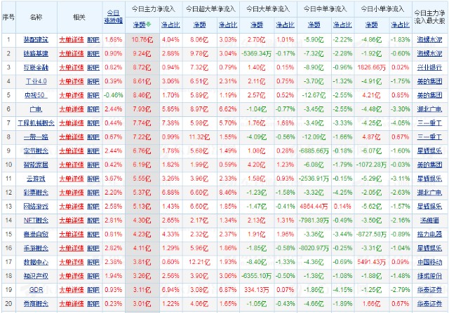 汇鑫财经2022120早盘分析