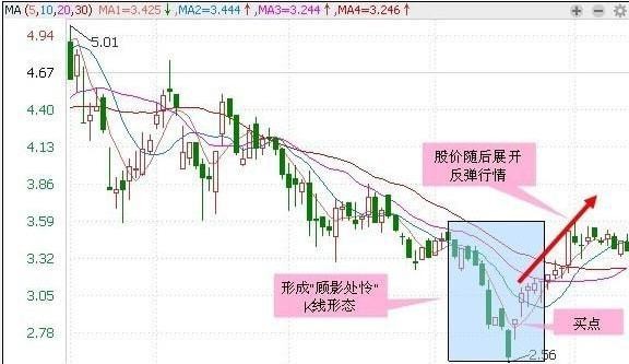 中国股市为什么很多股民坚持打新股却几年都没有中过一次呢