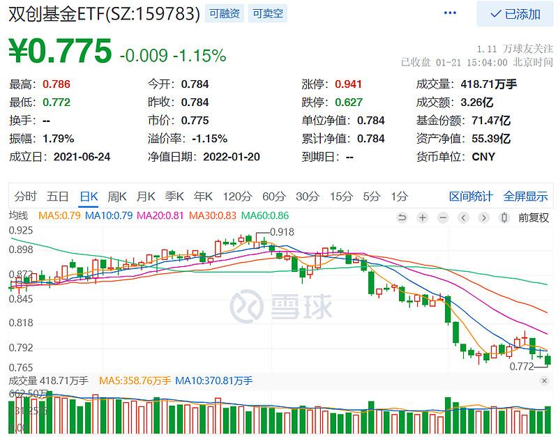 亿纬锂能股票价格_行情_走势图—东方财富网