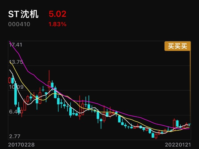 决战决胜国企改革之沈阳机床扬帆远航再续辉煌篇