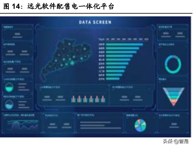 公司 2021 年 12 月公布最新股票期权激励计划,拟授予激励对象股票