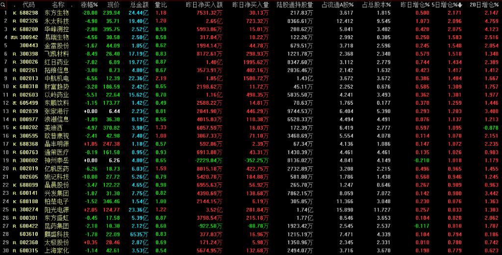 浪潮信息股票价格_行情_走势图—东方财富网