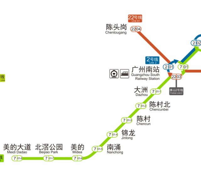 喜讯广州地铁7号线西延顺德段益丰停车场顺利完成三权移交