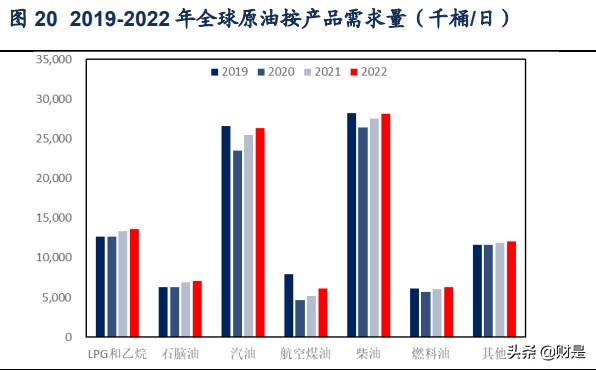 中国海洋石油研究报告高油价低估值高股息中海油迎历史机遇