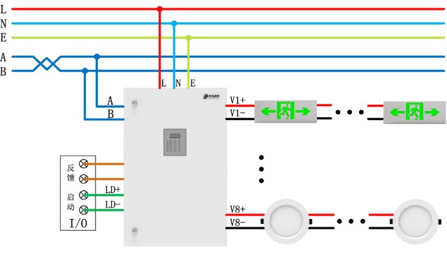 技术支持丨青鸟消防应急照明和疏散指示系统产品接线图