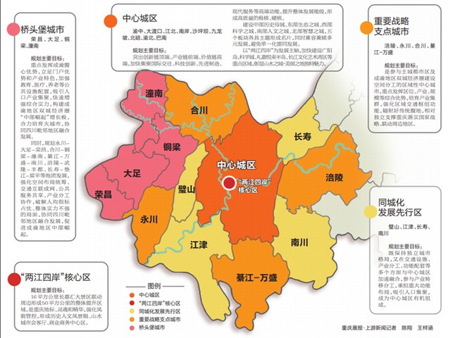 1月26日,重庆市各区县地区生产总值公布.
