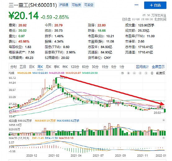 比如做红外测温设备的大立科技和华盛昌,做口罩原材料熔喷料的道恩