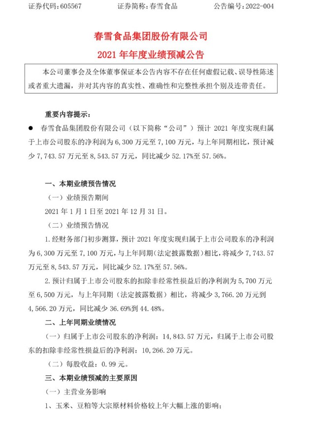 春雪食品2021年业绩预降五成原材料涨价叠加鸡肉生鲜品市场低迷