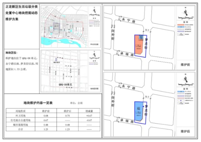 正定新区18亩地块规划调整将建垃圾处理站