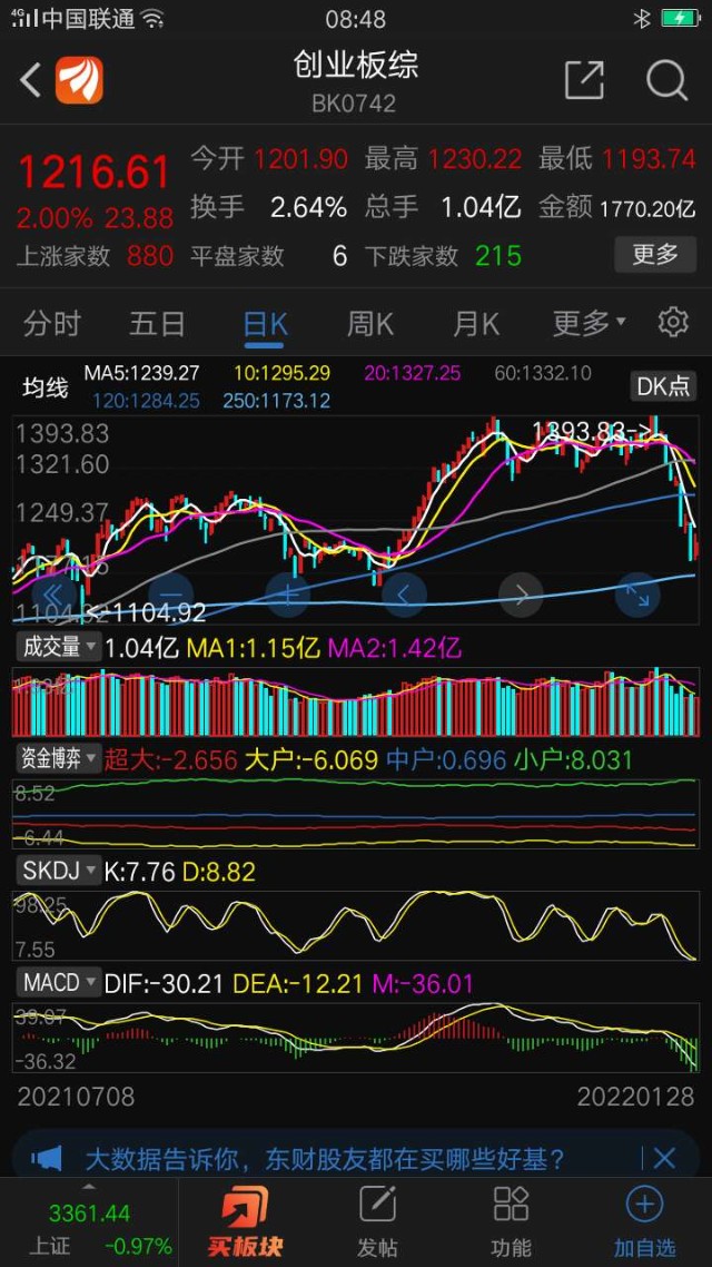 首页>东方财富创作中心>正文>640_1138竖版 竖屏