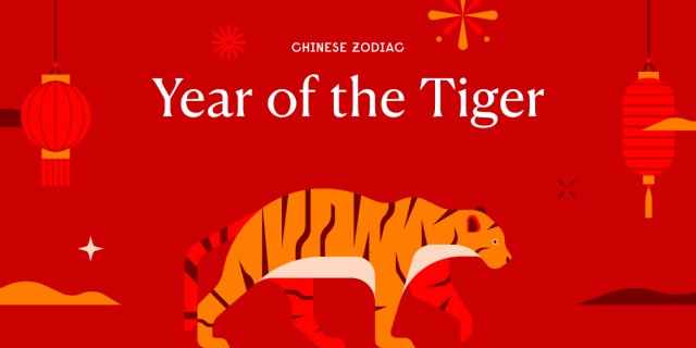 虎年的英文可不是tigeryear原来一直都用错了虎年拜年英文祝福语来啦