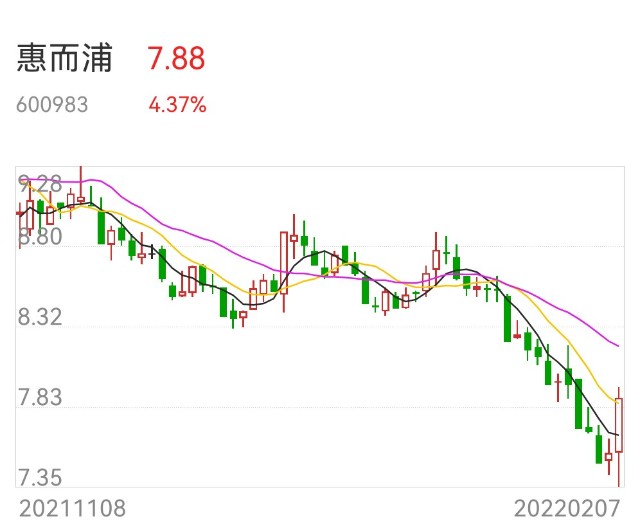 证券公司营业部印章的待赔付股票对账单(自首次买入之日打印至今》