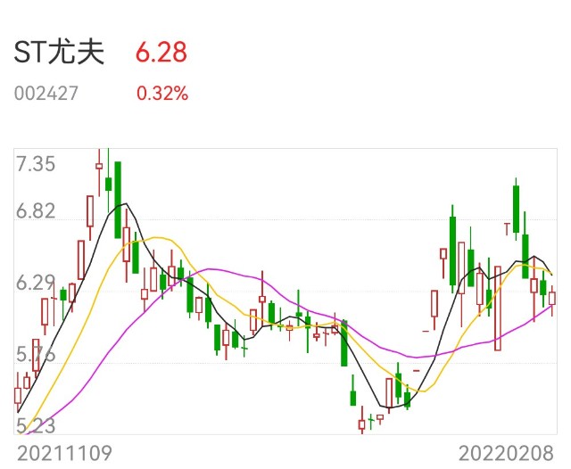 证券公司营业部印章的待赔付股票对账单(自首次买入之日打印至今》;2