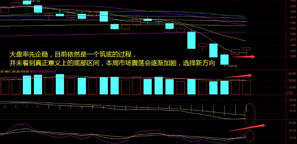 75%) _ 股票行情 _ 东方财富网