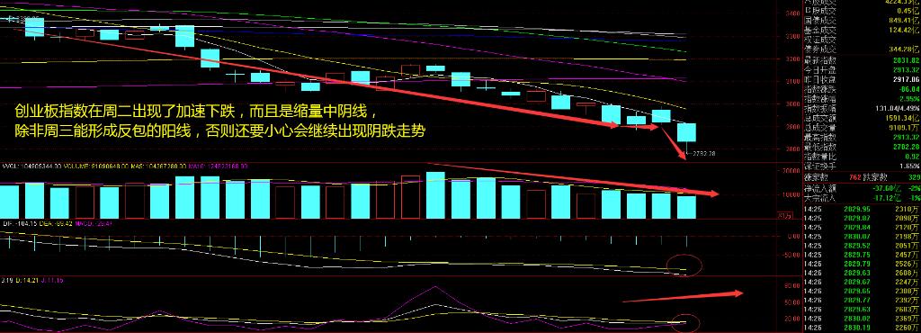 75%) _ 股票行情 _ 东方财富网