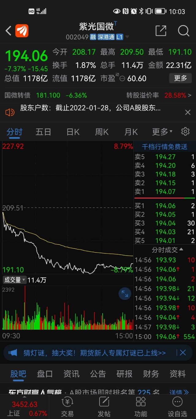 不要再使用智能单买下跌的股票了操作紫光国微有感