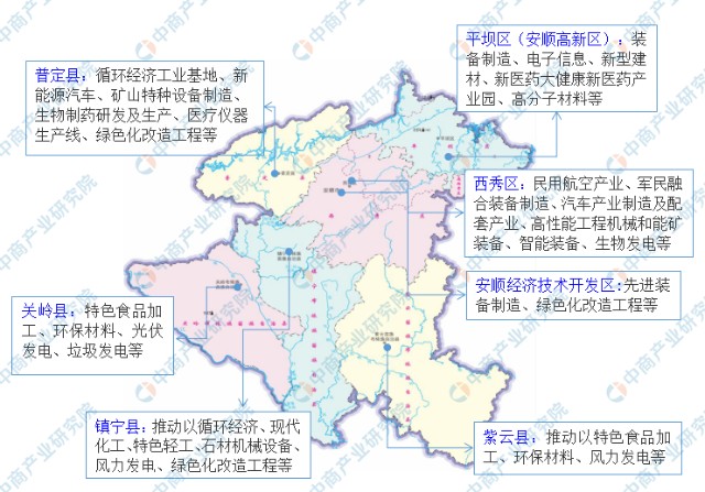 其他服务业,城镇化建设融合,擦亮康养旅游名片,唱响"康养福地瀑乡安顺