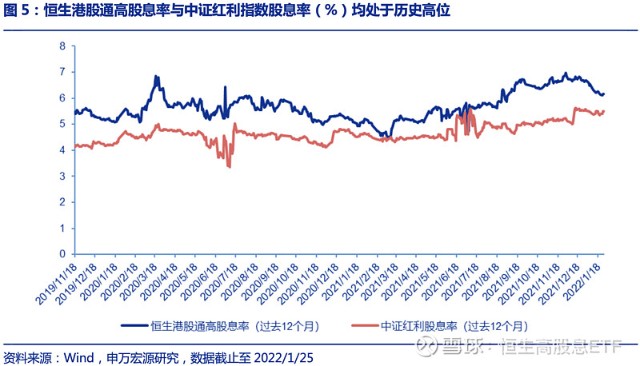 阶段体现抵御风险能力资本利得和股息收入是投资股票的两种获利来源