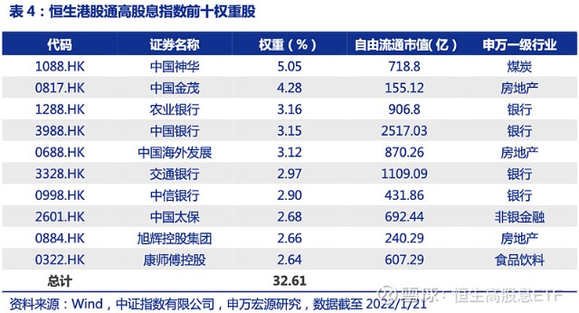 博时基金旗下拥有多只etf产品,截至2022/1/21,共管理24只股票etf,规模