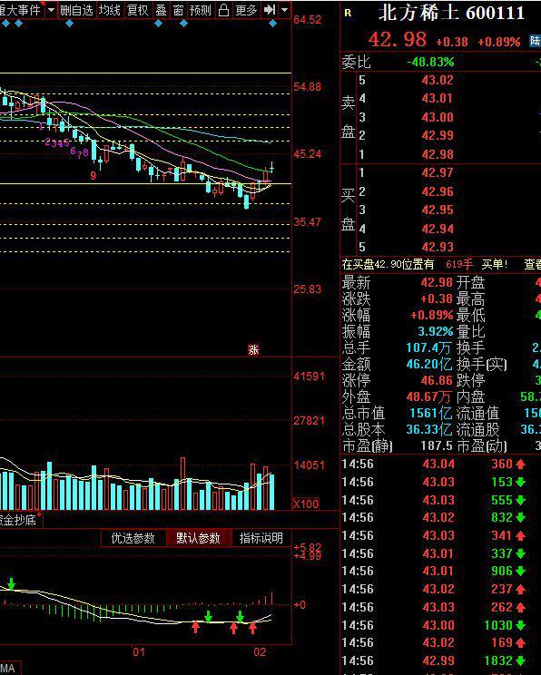 朗博科技股票价格_行情_走势图—东方财富网