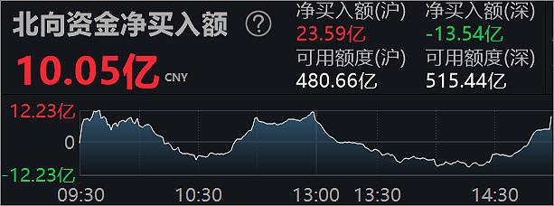 21江水03股票价格_行情_走势图—东方财富网