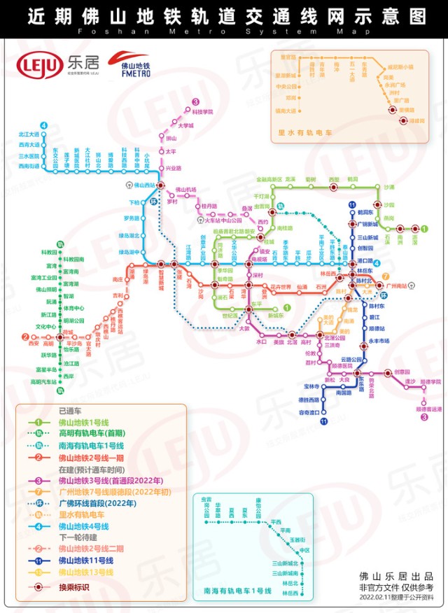 在建的轨道共有5条,分别为佛山地铁3号线(首通段预计2022年通车),广州