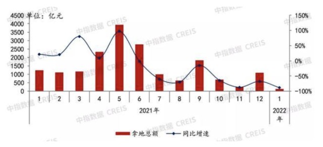 货币与资本市场_货币市场_货币的职能是货币本质的体现