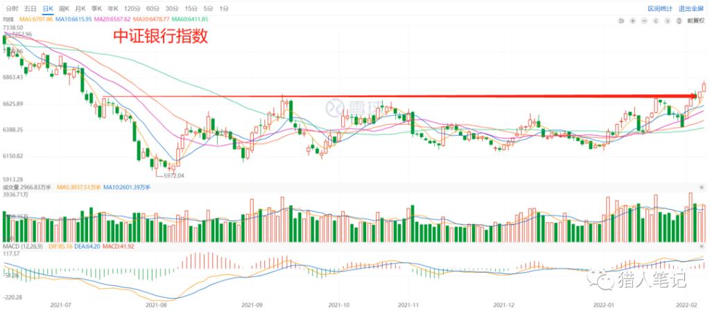 兴业银行 22.99 0.34(1.50 _ 股票行情 _ 东方财富网