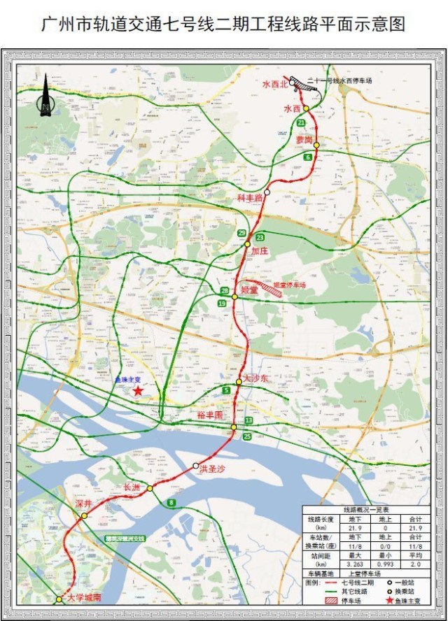 广州地铁在建线路最新进度22号线首通段7号线西延段仍在运营调试