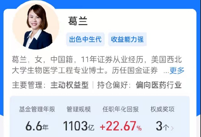 一个半月亏损20,葛兰的中欧医疗基金还值得相信吗?_财富号_东方财富