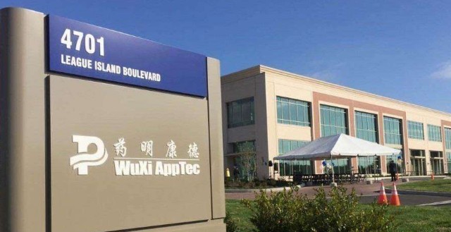 atfx港股医疗股集体走强药明康德突破中期阻力