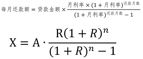 等额本息先上计算公式,虽然计算公式估计只有高中生才能看懂,但列还是