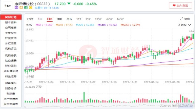 方便面现涨价潮康师傅00322统一00220开灯吃面