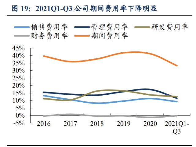 半导体设备行业之芯源微研究报告涂胶显影设备国产破局者