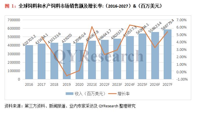 万兴转债股票价格_行情_走势图—东方财富网