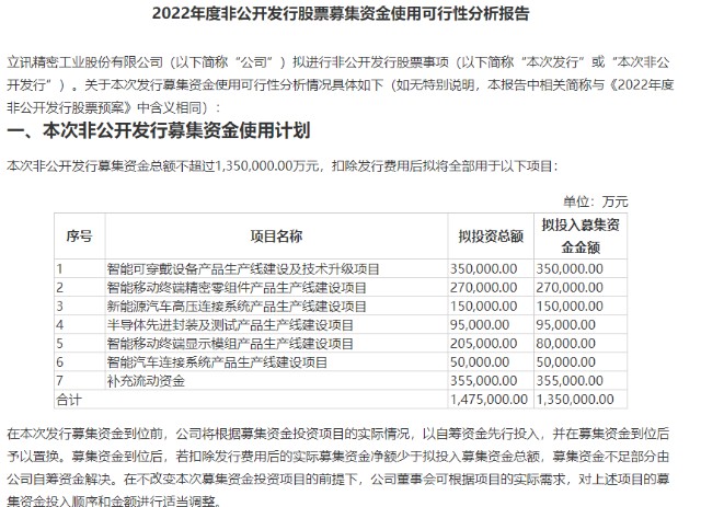 付鹏博谢治宇朱少醒归凯出手调研3000亿a股巨头