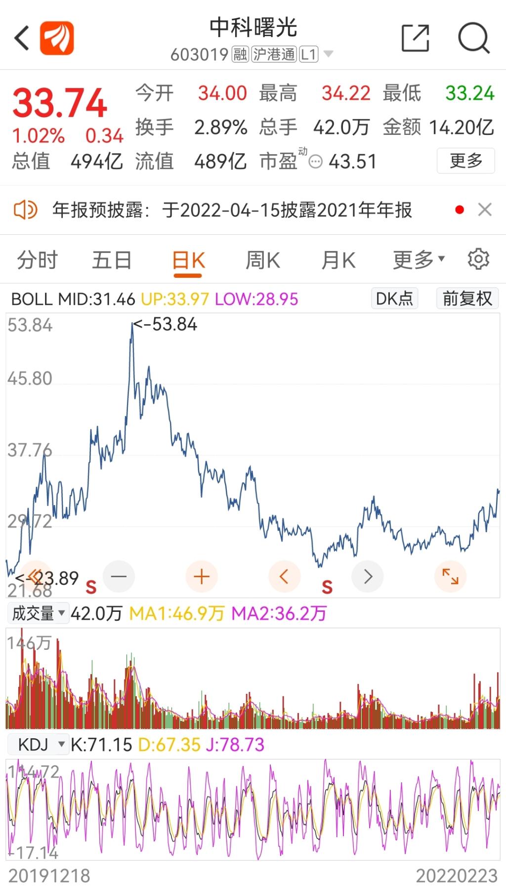 紫光股份股票价格_行情_走势图—东方财富网