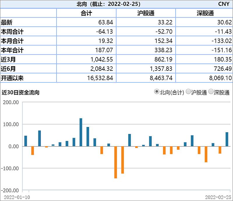 中环股份股票价格_行情_走势图—东方财富网