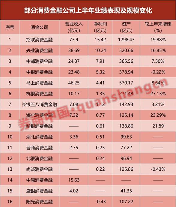 北京银行股票价格_行情_走势图—东方财富网