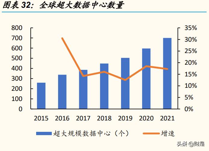 工业富联股票价格_行情_走势图—东方财富网