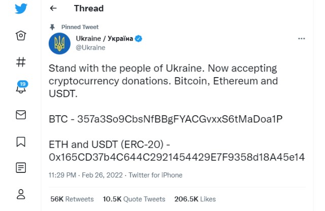 乌克兰数字货币