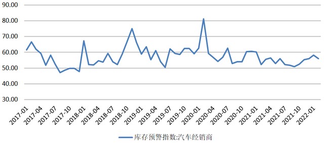 董明珠获连任称会坚持做手机韩国散户股票中毒严重