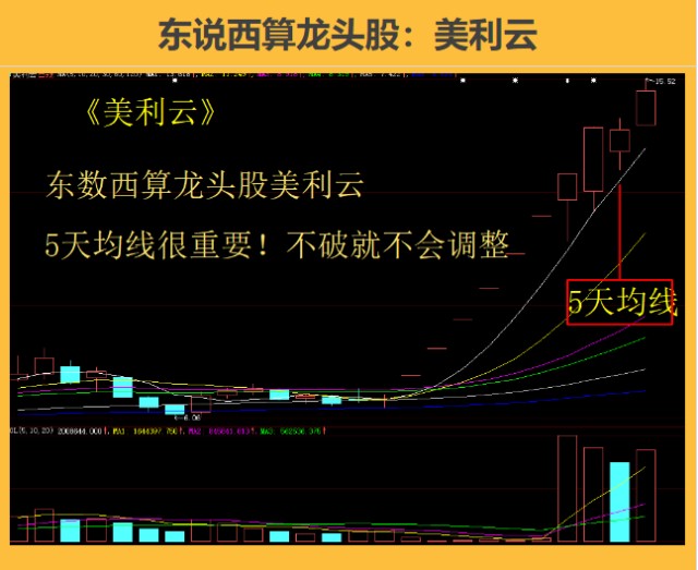 中俄贸易龙头股天顺股份 锦州港 今日股票行情 基达鑫,龙宇燃油,仁智