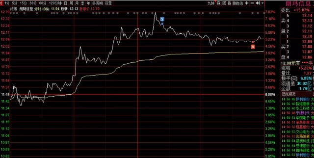 1031下周交易计划及股票池