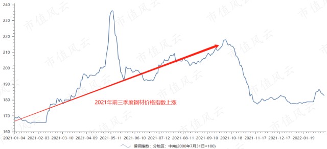 刚挂牌新三板就赶上北交所股价飙涨3倍董监高闪电套现3300万五新隧装